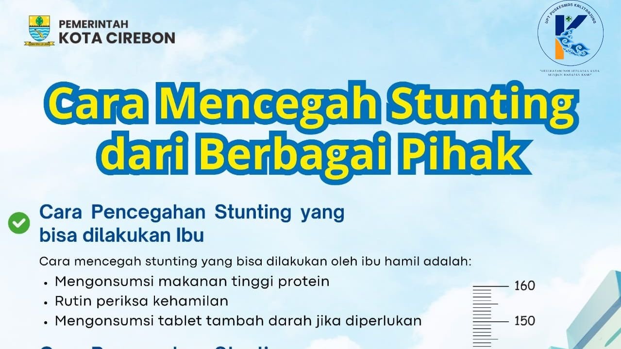 Cegah Stunting dari Sekarang dengan Peran Bersama dari Berbagai Pihak