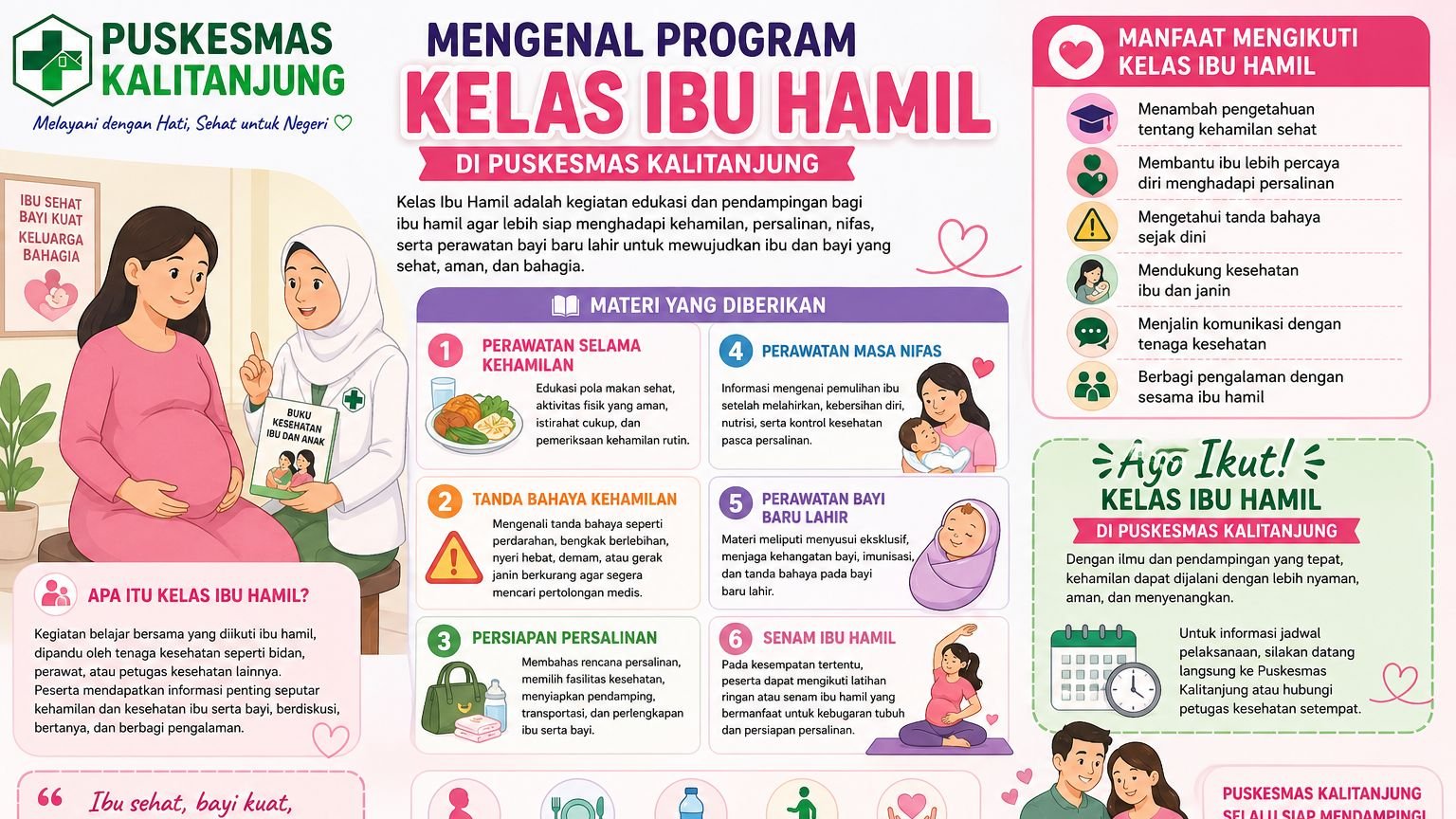 Mengenal Program Kelas Ibu Hamil di Puskesmas Kalitanjung