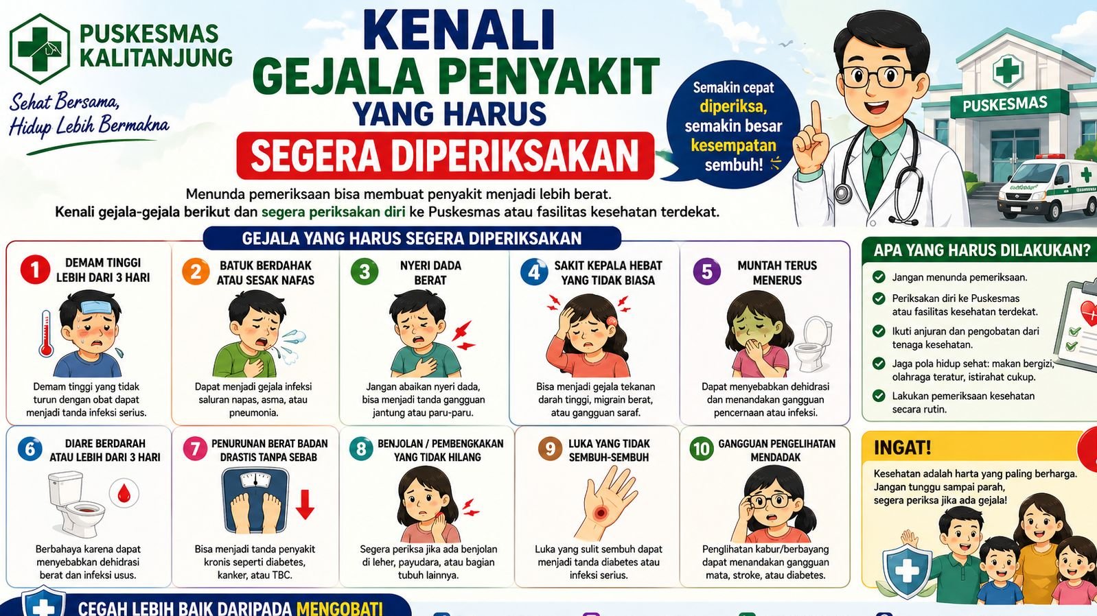 Kenali Gejala Penyakit yang Harus Segera Diperiksakan
