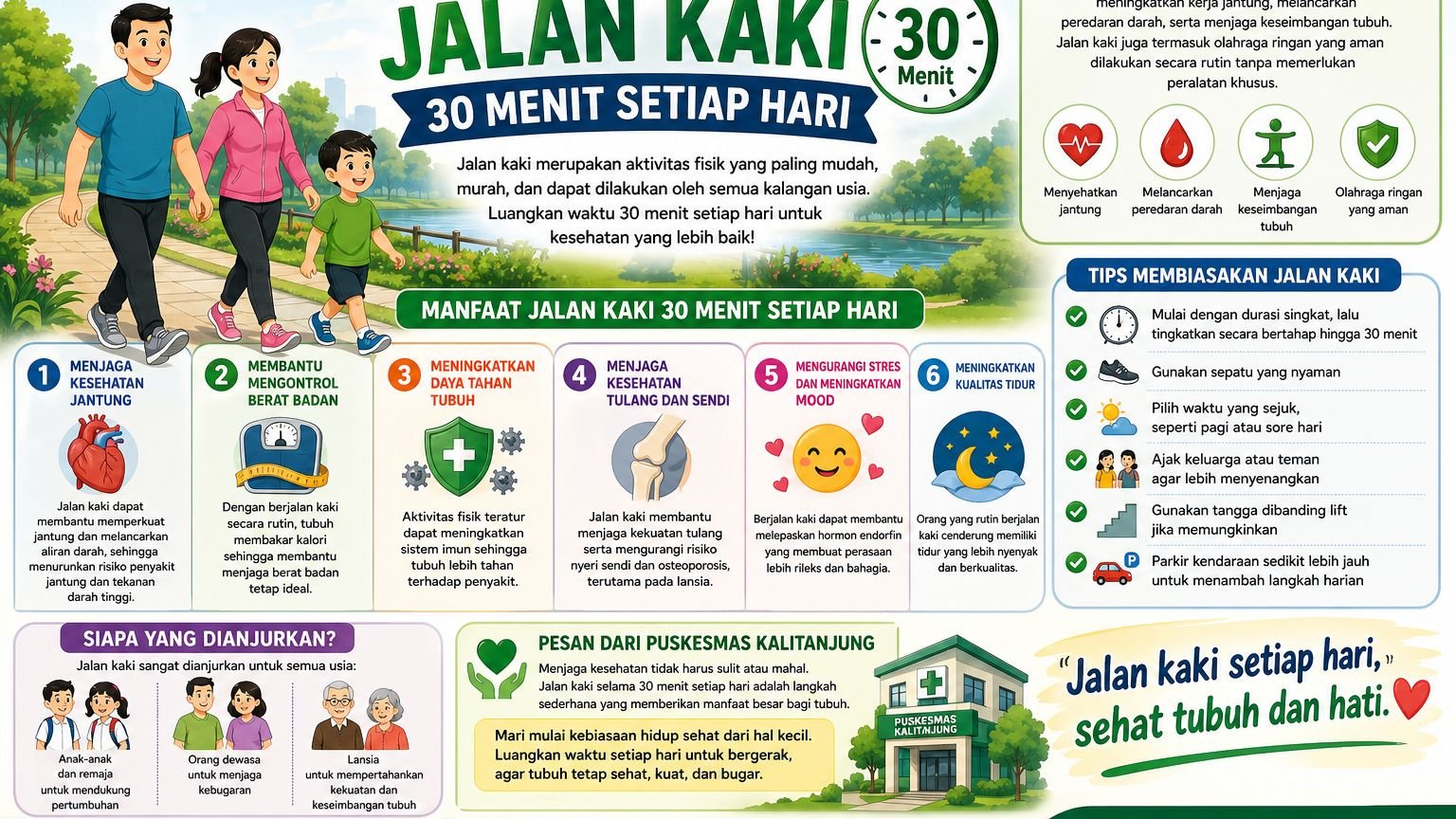Manfaat Jalan Kaki 30 Menit Setiap Hari