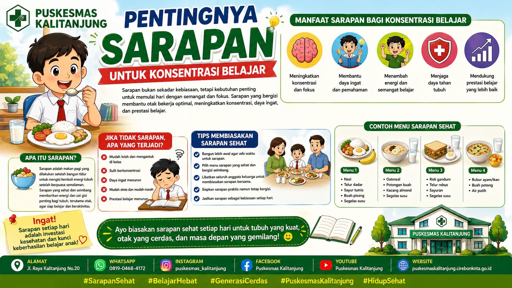 Pentingnya Sarapan untuk Konsentrasi Belajar