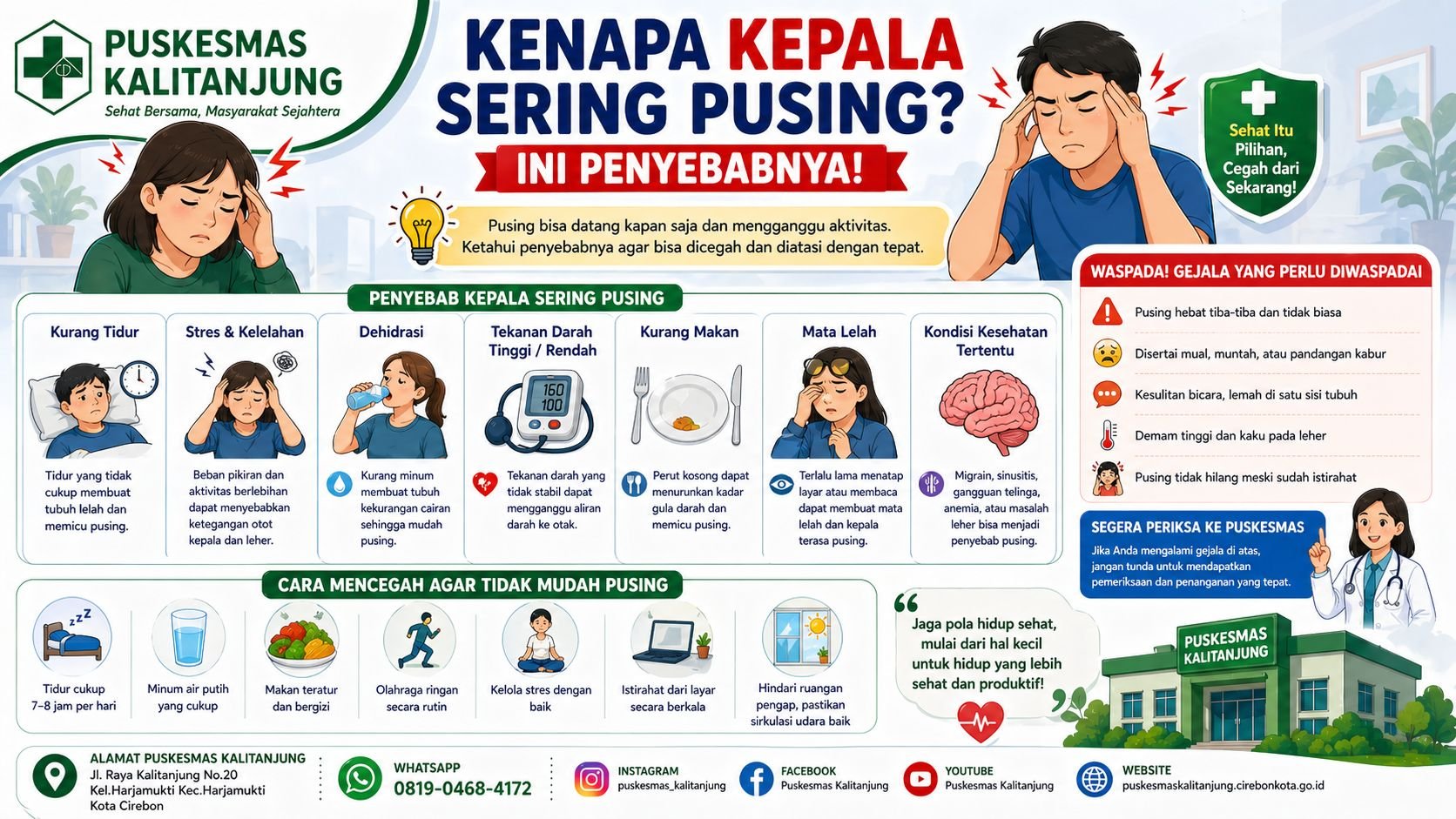 Kenapa Kepala Sering Pusing, Ini Penyebabnya