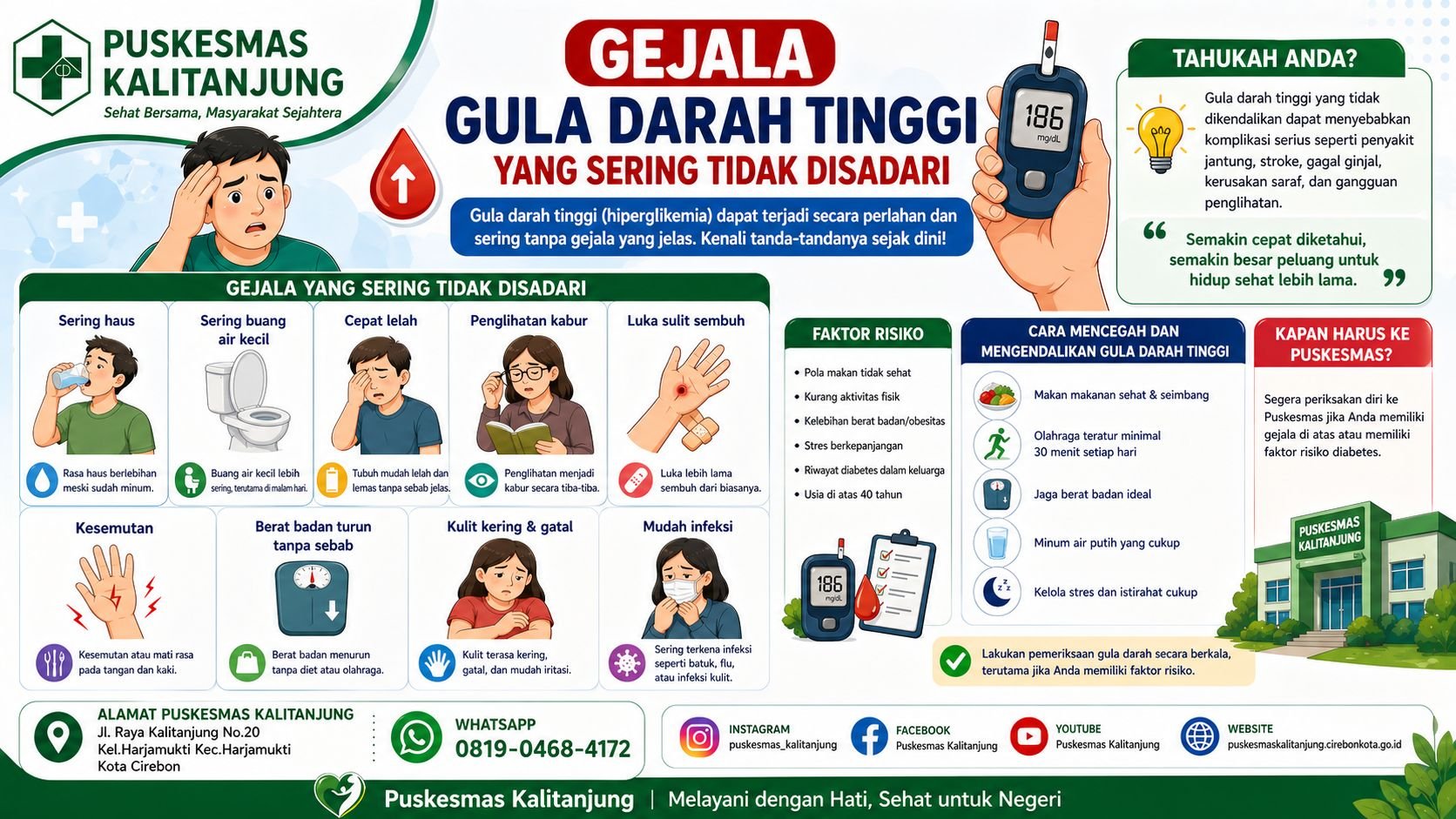 Gejala Gula Darah Tinggi yang Sering Tidak Disadari