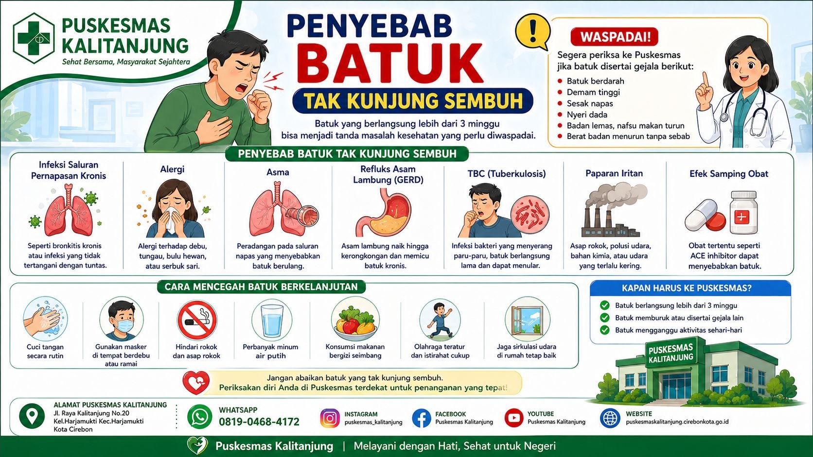 Penyebab Batuk Tak Kunjung Sembuh