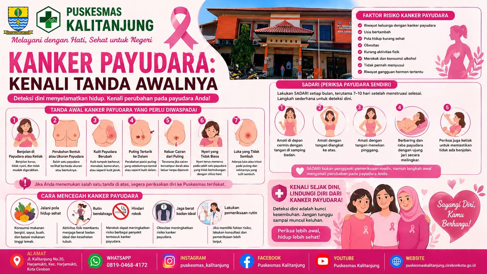 Kanker Payudara: Kenali Tanda Awalnya
