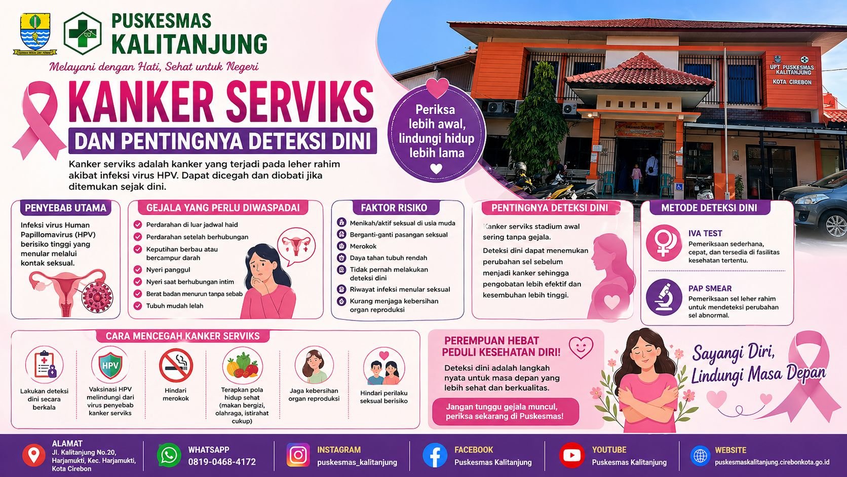 Kanker Serviks dan Pentingnya Deteksi Dini