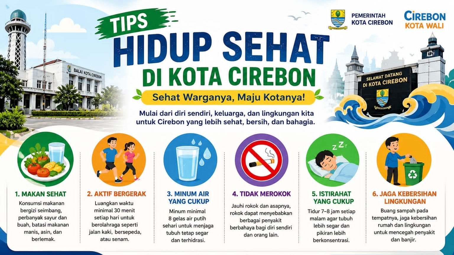 Tips Hidup Sehat di Kota Cirebon