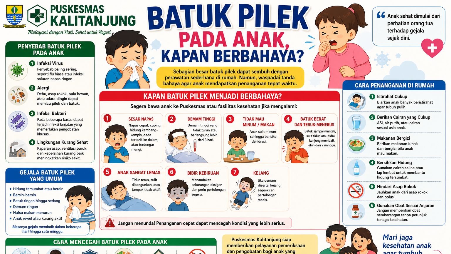 Batuk Pilek pada Anak, Kapan Berbahaya