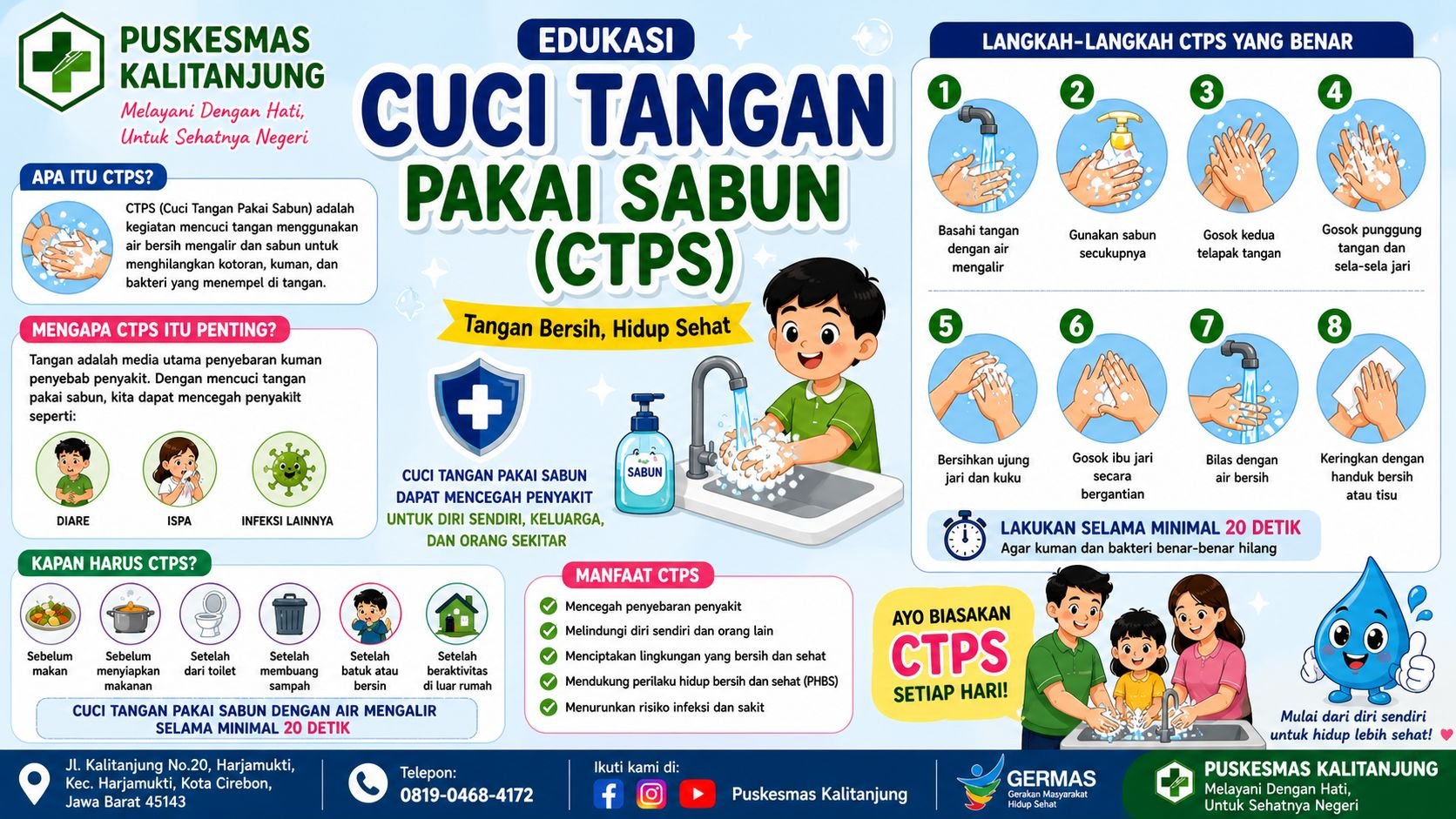 Edukasi Cuci Tangan Pakai Sabun (CTPS)
