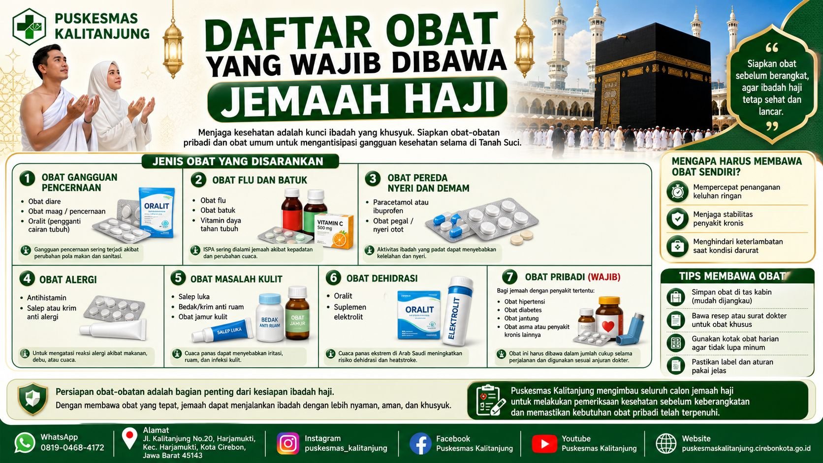 Daftar Obat yang Wajib Dibawa Jemaah Haji