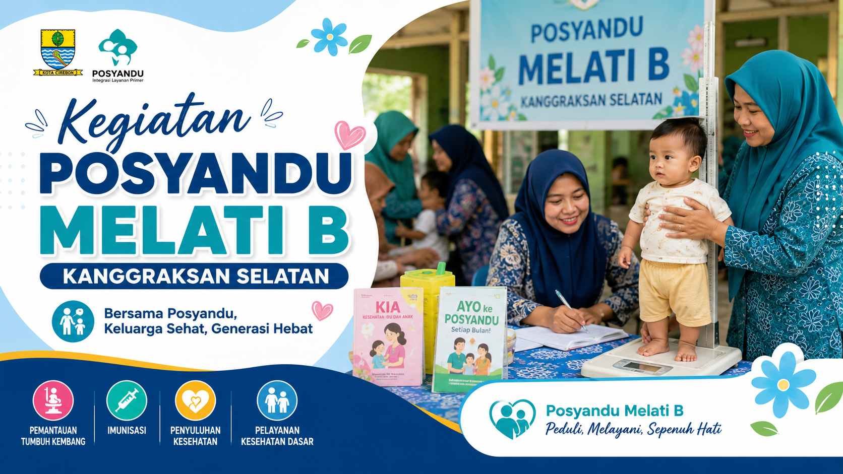 Kegiatan Posyandu Melati B Kanggraksan Selatan