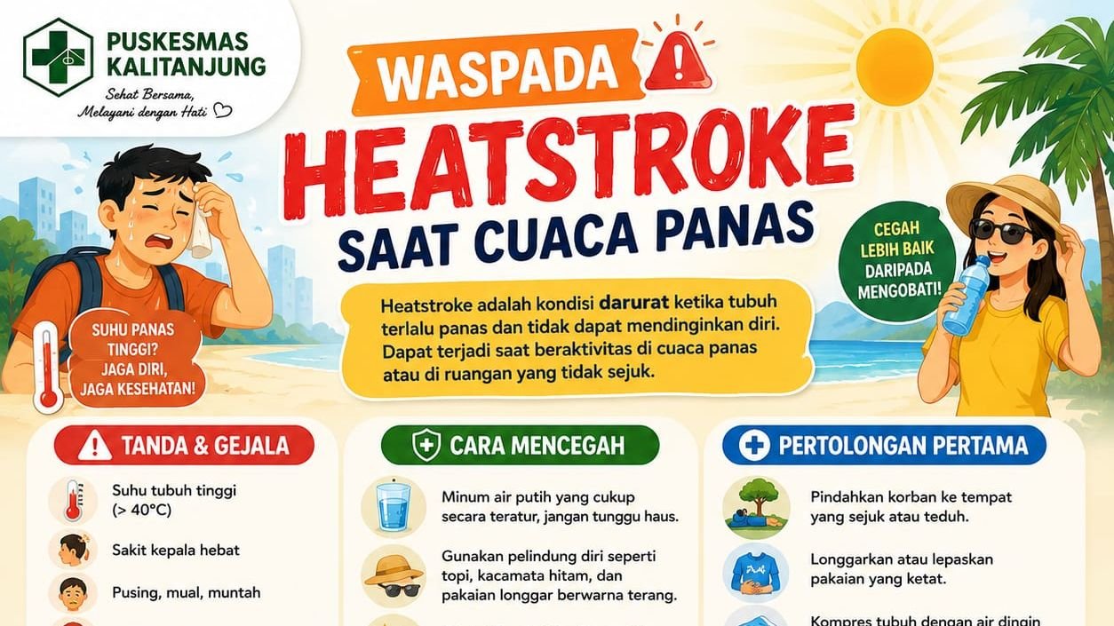 Waspada Heatstroke Saat Cuaca Panas