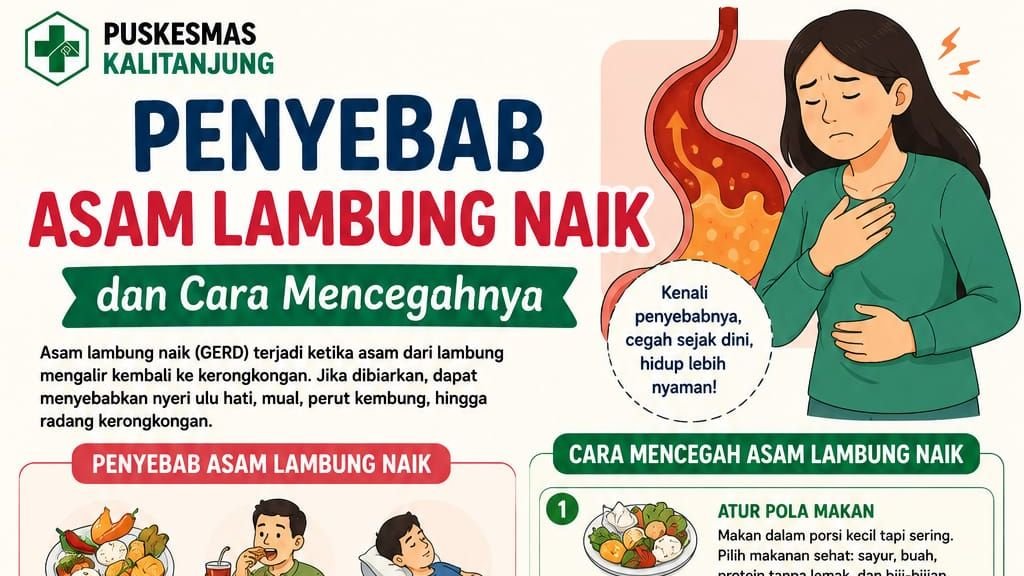 Penyebab Asam Lambung Naik dan Cara Mencegahnya Sejak Dini