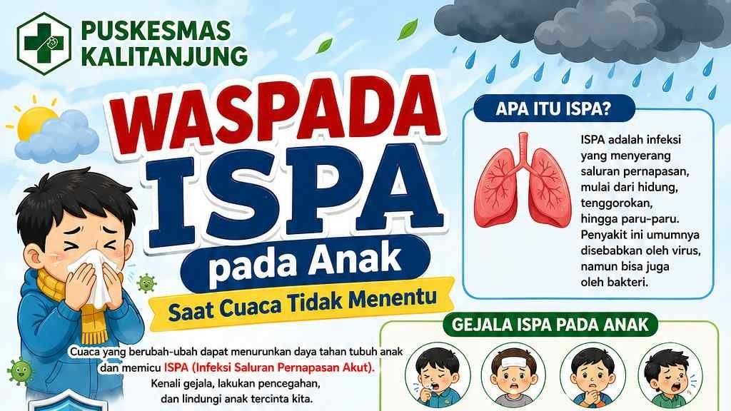 Waspada ISPA pada Anak Saat Cuaca Tidak Menentu