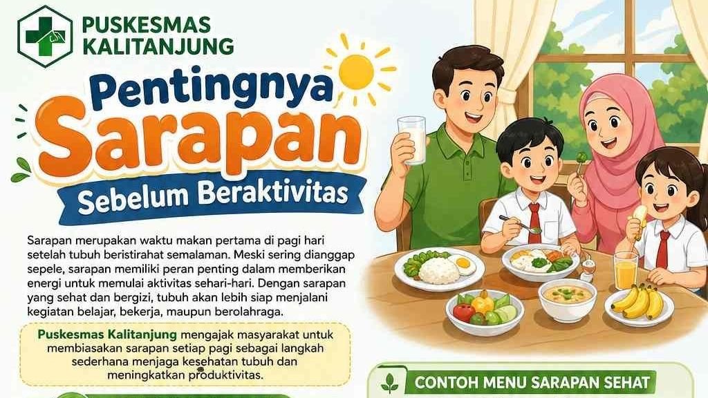 Pentingnya Sarapan Sebelum Beraktivitas untuk Menjaga Energi dan Produktivitas