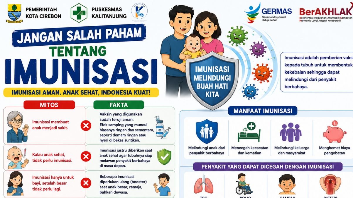 Jangan Salah Paham Tentang Imunisasi! Lindungi Anak dari Penyakit Berbahaya