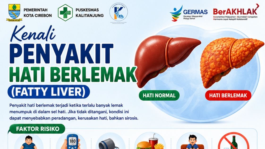 Kenali Penyakit Hati Berlemak atau Fatty Liver