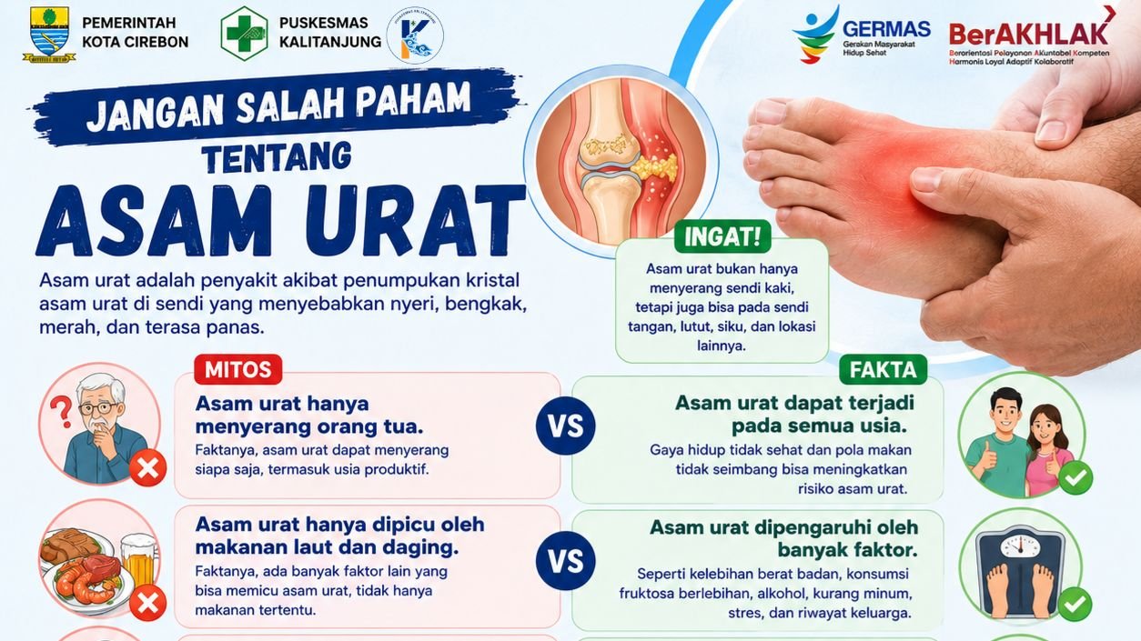 Jangan Salah Paham Tentang Asam Urat! Kenali Fakta dan Cara Mencegahnya