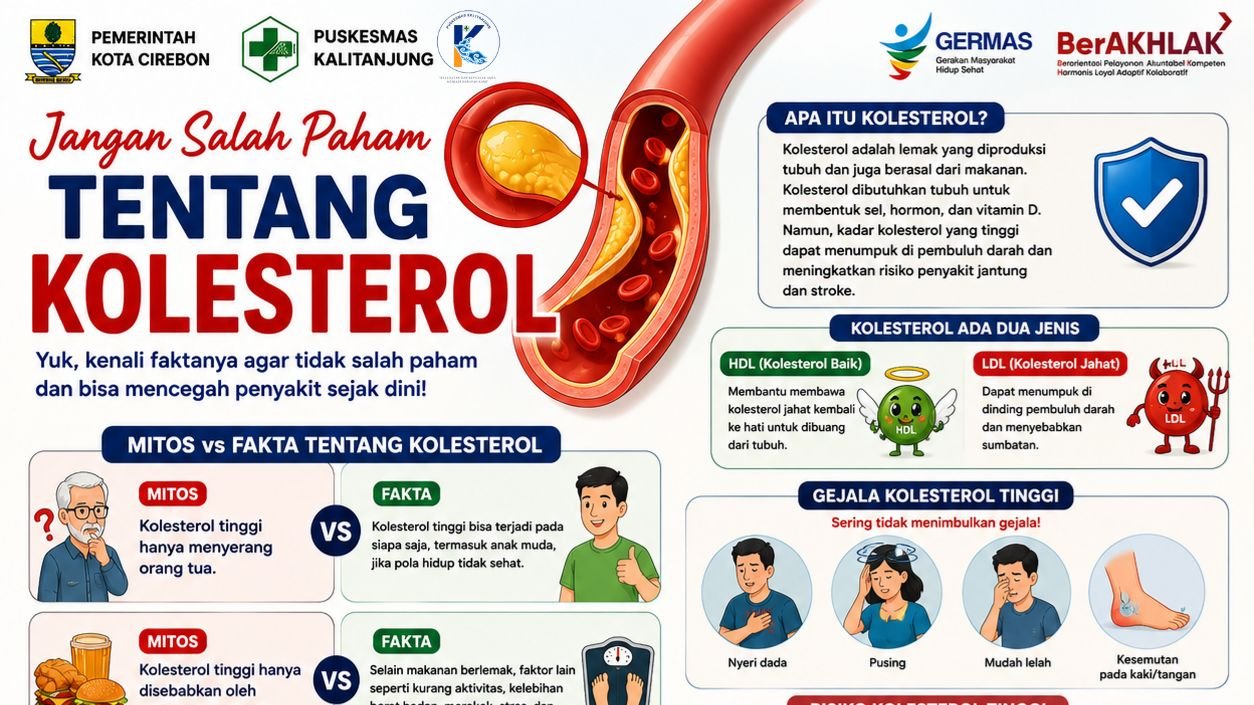 Jangan Salah Paham Tentang Kolesterol! Kenali Fakta dan Cara Mencegahnya