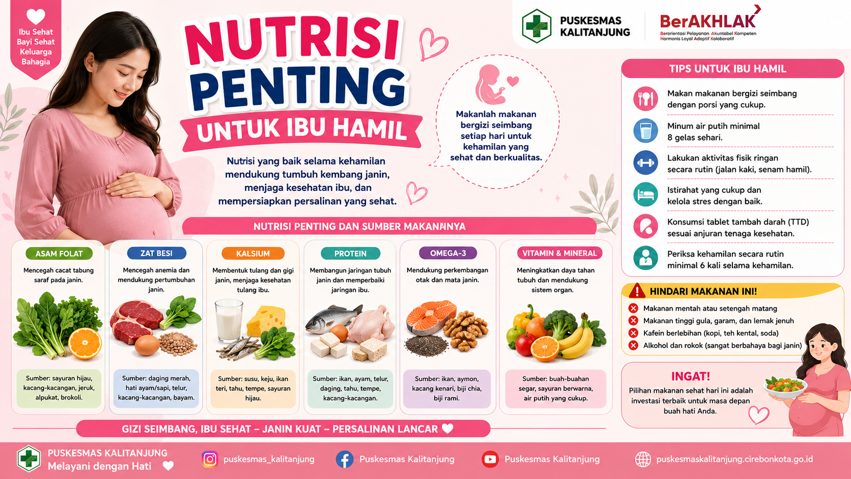 Nutrisi Penting untuk Ibu Hamil: Kunci Kehamilan Sehat dan Janin Tumbuh Optimal