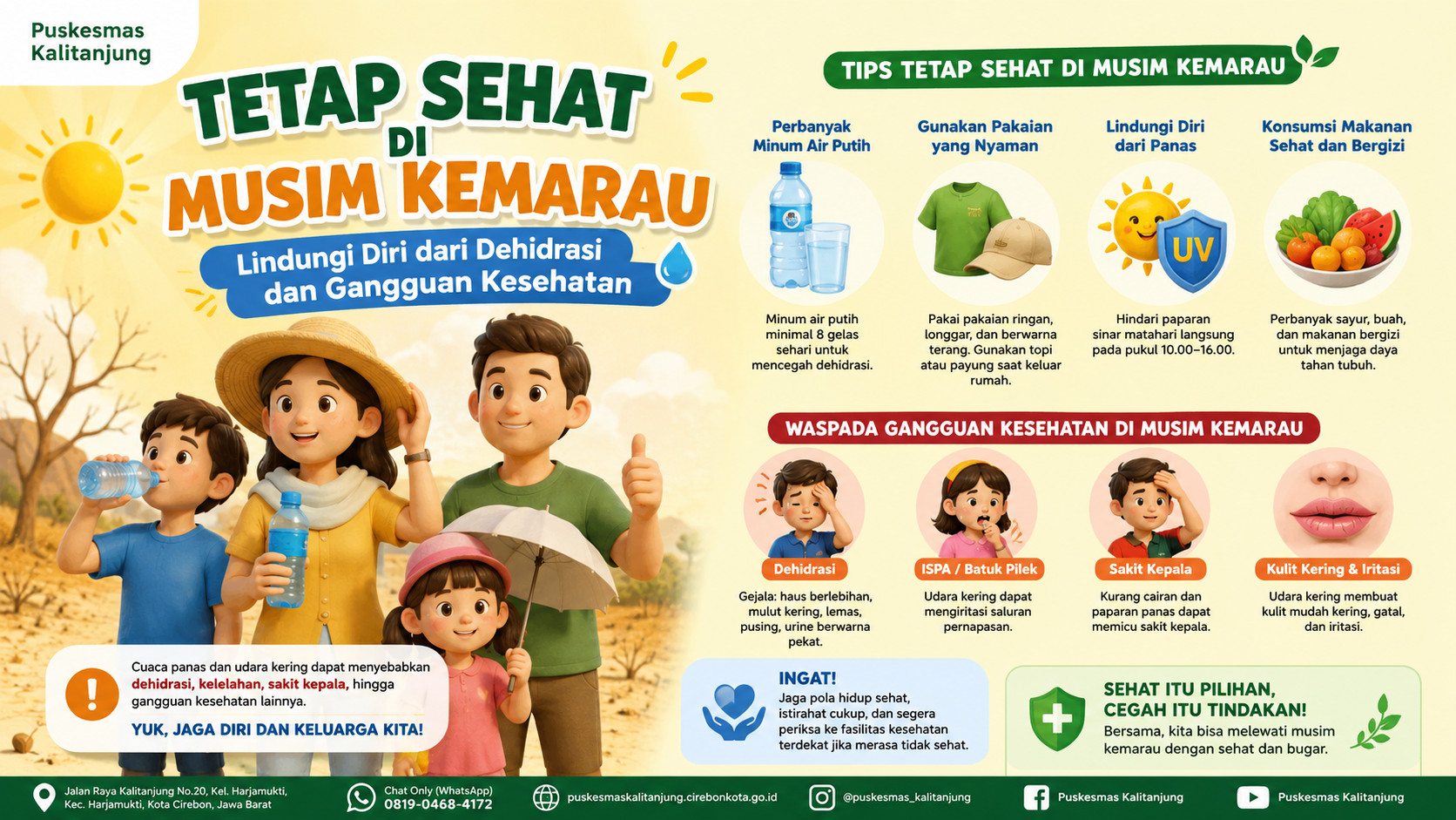 Waspada Dampak Musim Kemarau. Tetap Sehat di Musim Kemarau: Lindungi Diri dari Dehidrasi dan Gangguan Kesehatan