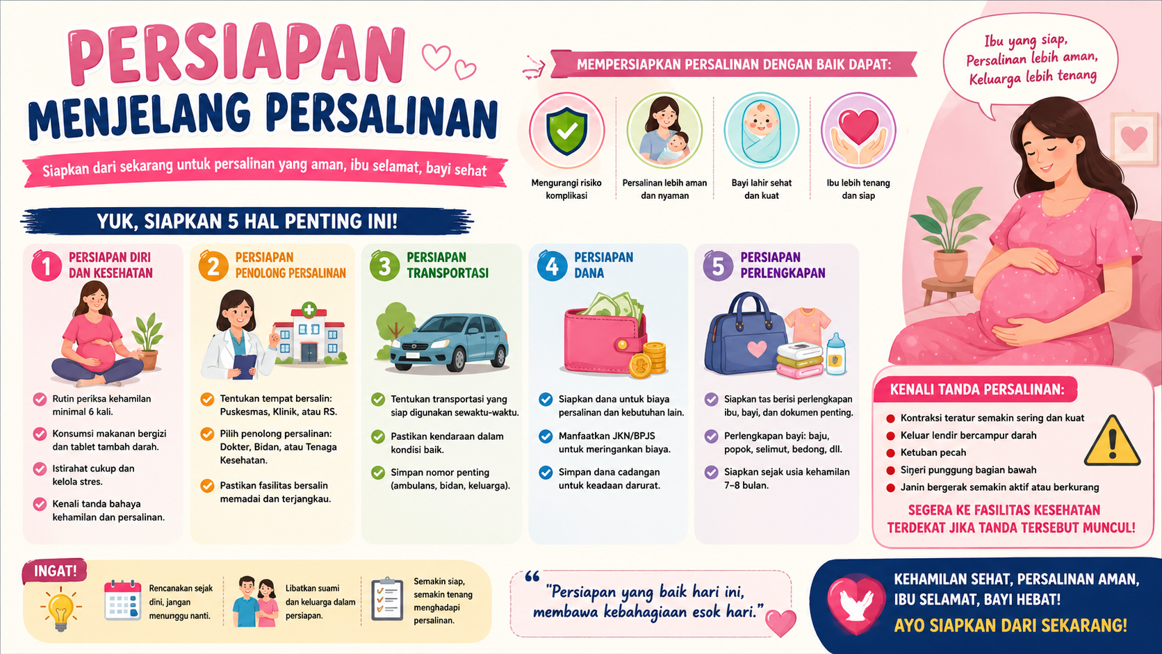 Persiapan Menjelang Persalinan: Kunci Melahirkan dengan Aman dan Nyaman