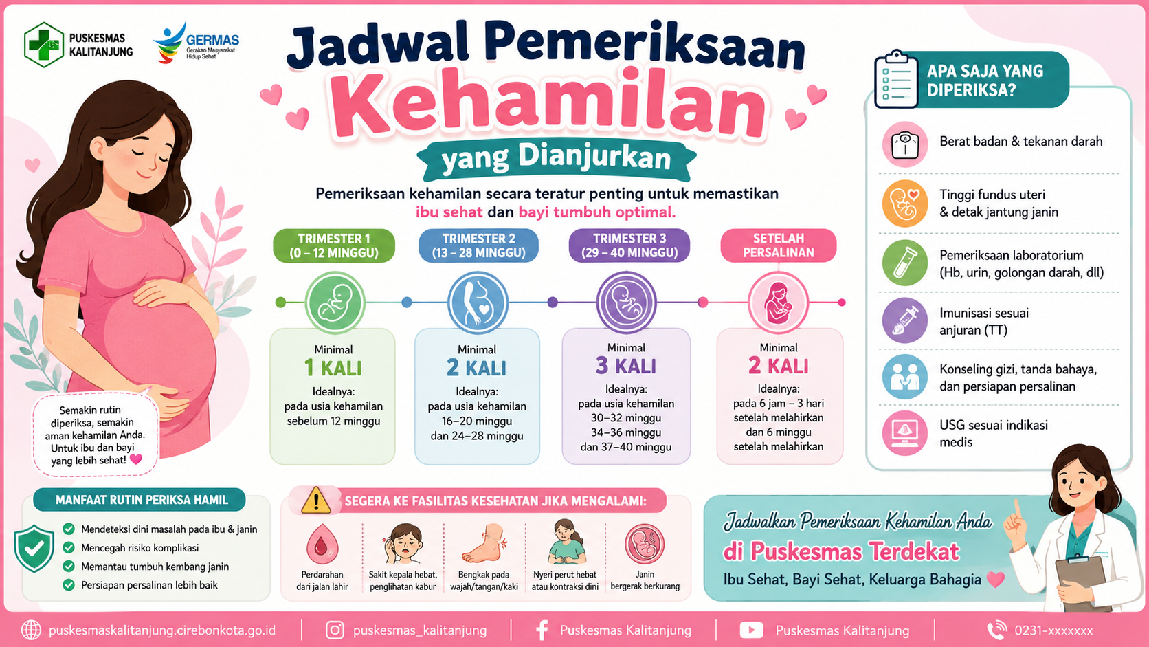 Jadwal Pemeriksaan Kehamilan yang Dianjurkan: Kunci Menjaga Ibu dan Bayi Tetap Sehat