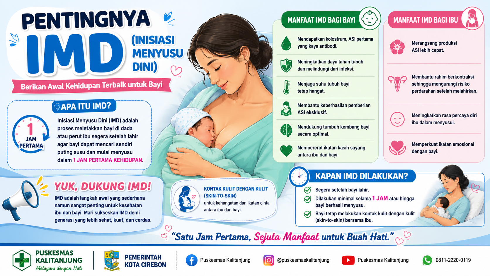Pentingnya IMD atau Inisiasi Menyusu Dini: Langkah Awal Menuju Generasi Sehat