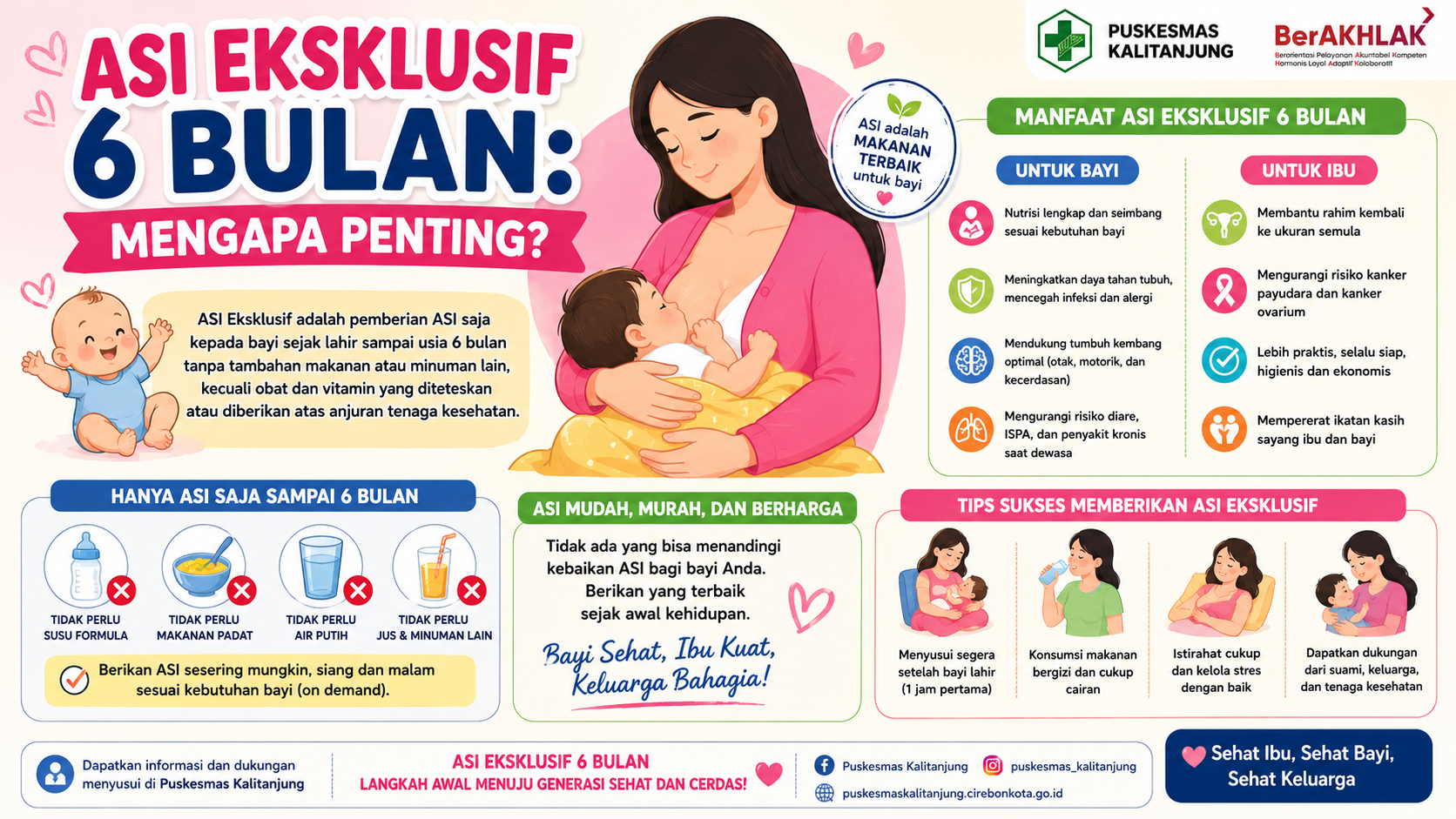 ASI Eksklusif 6 Bulan: Mengapa Penting untuk Tumbuh Kembang Bayi