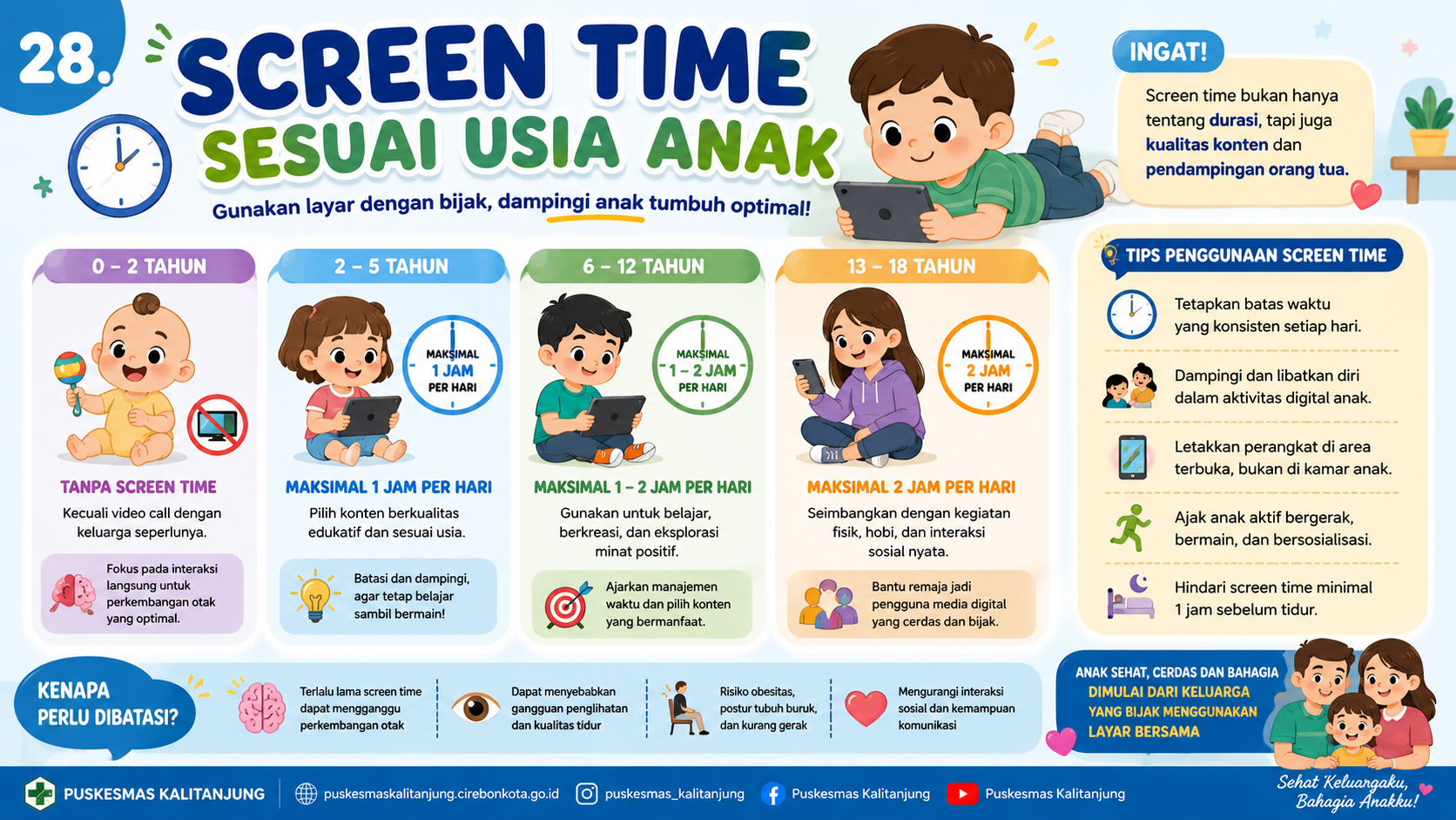 Screen Time Sesuai Usia Anak: Gunakan Gawai dengan Bijak untuk Tumbuh Kembang yang Optimal