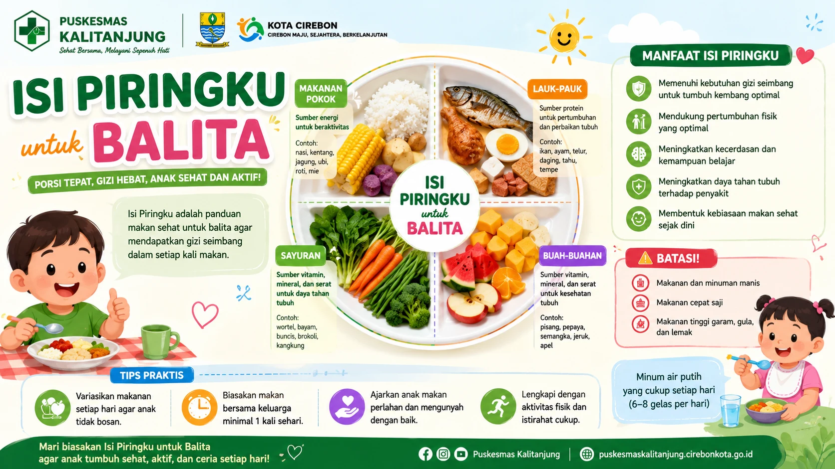 Isi Piringku untuk Balita: Panduan Makan Sehat agar Tumbuh Optimal