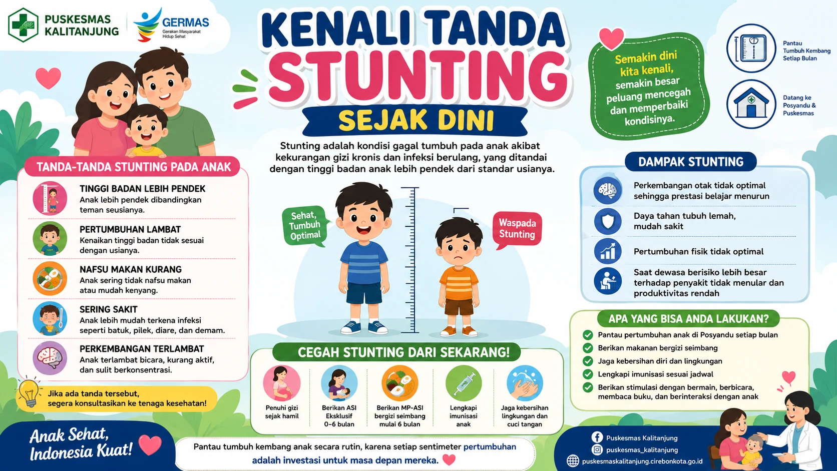 Kenali Tanda Stunting Sejak Dini