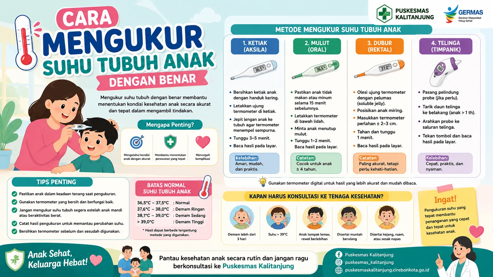 Cara Mengukur Suhu Tubuh Anak dengan Benar