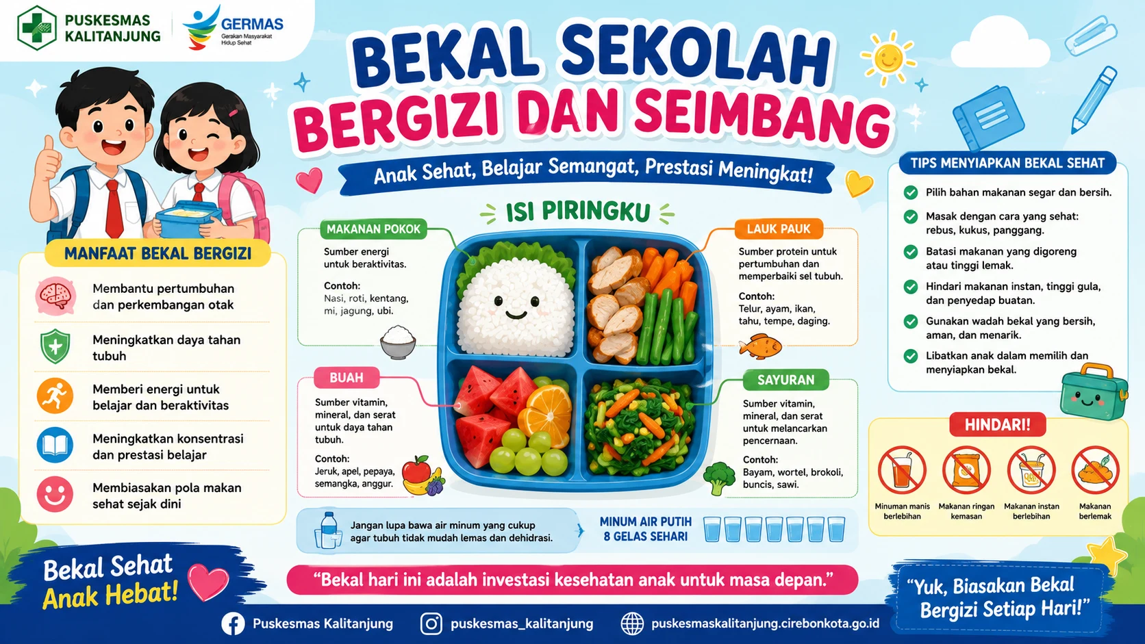 Bekal Sekolah Bergizi dan Seimbang