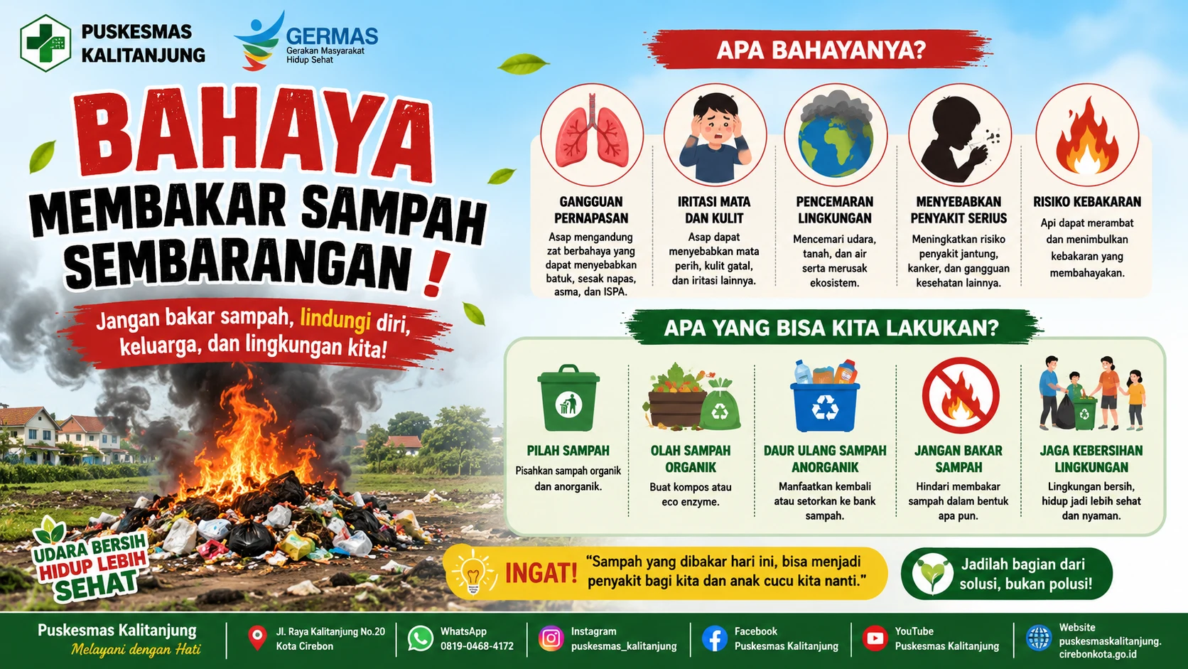 Bahaya Membakar Sampah Sembarangan: Ancaman bagi Kesehatan dan Lingkungan