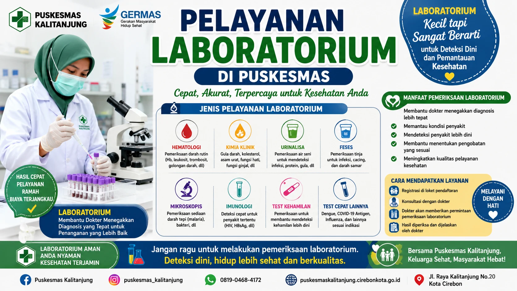 Pelayanan Laboratorium di Puskesmas: Pemeriksaan Cepat, Tepat, dan Terjangkau
