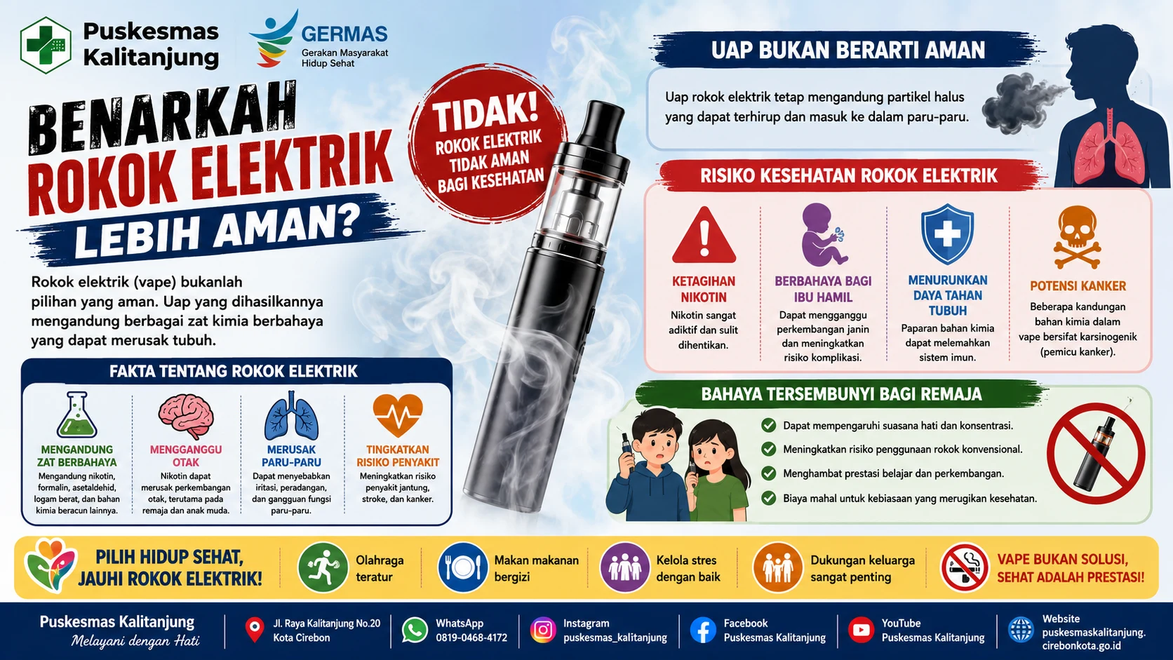 Benarkah Rokok Elektrik Lebih Aman, Kenali Fakta dan Risikonya