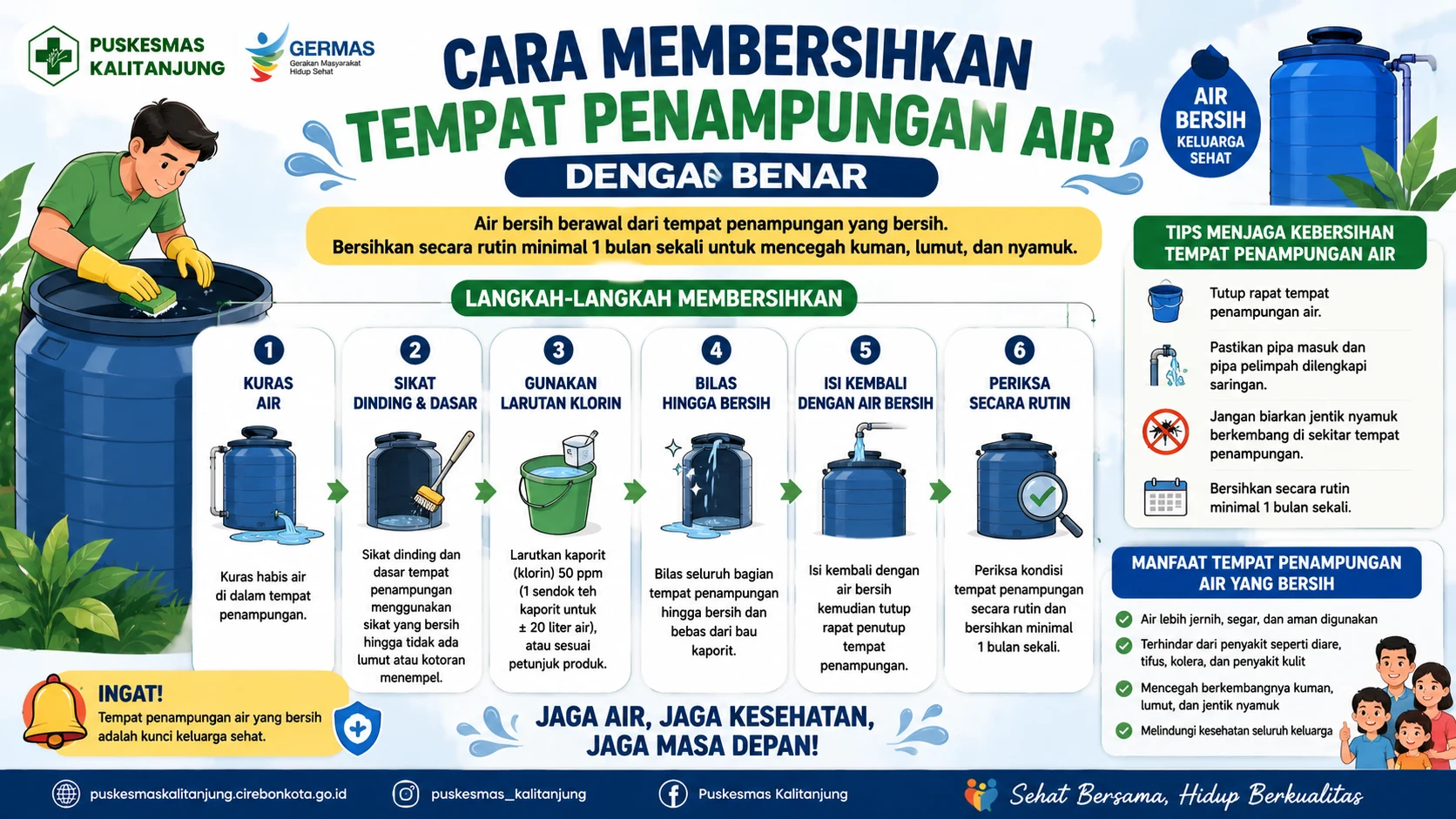 Cara Membersihkan Tempat Penampungan Air dengan Benar
