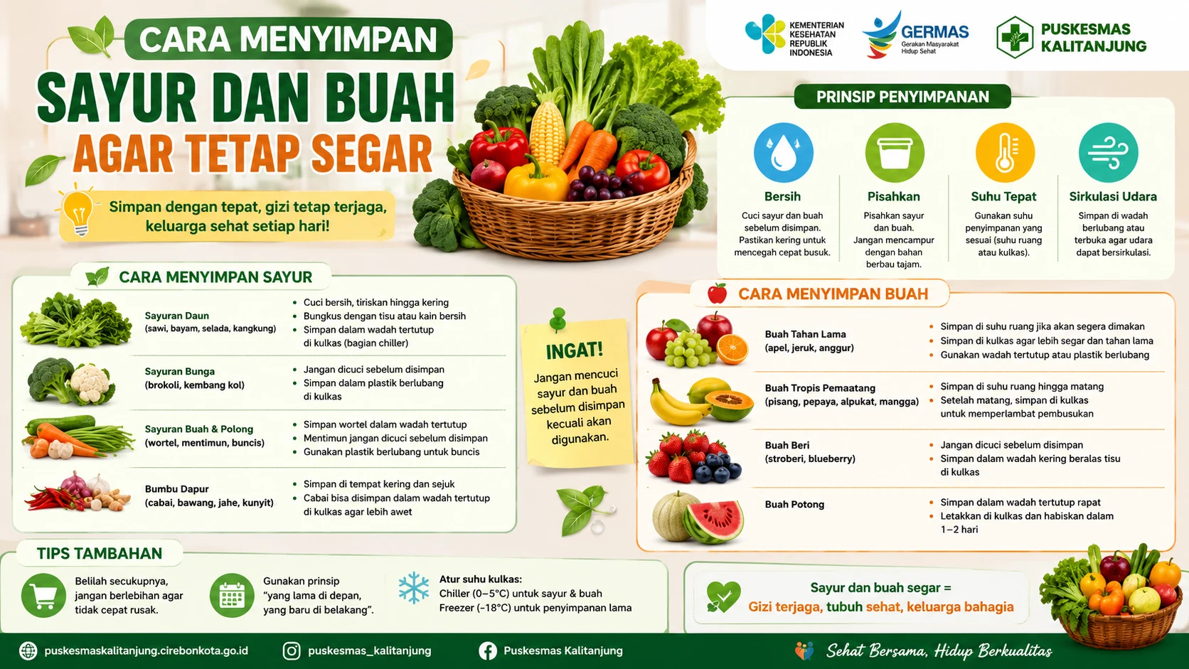 Cara Menyimpan Sayur dan Buah Agar Tetap Segar Lebih Lama