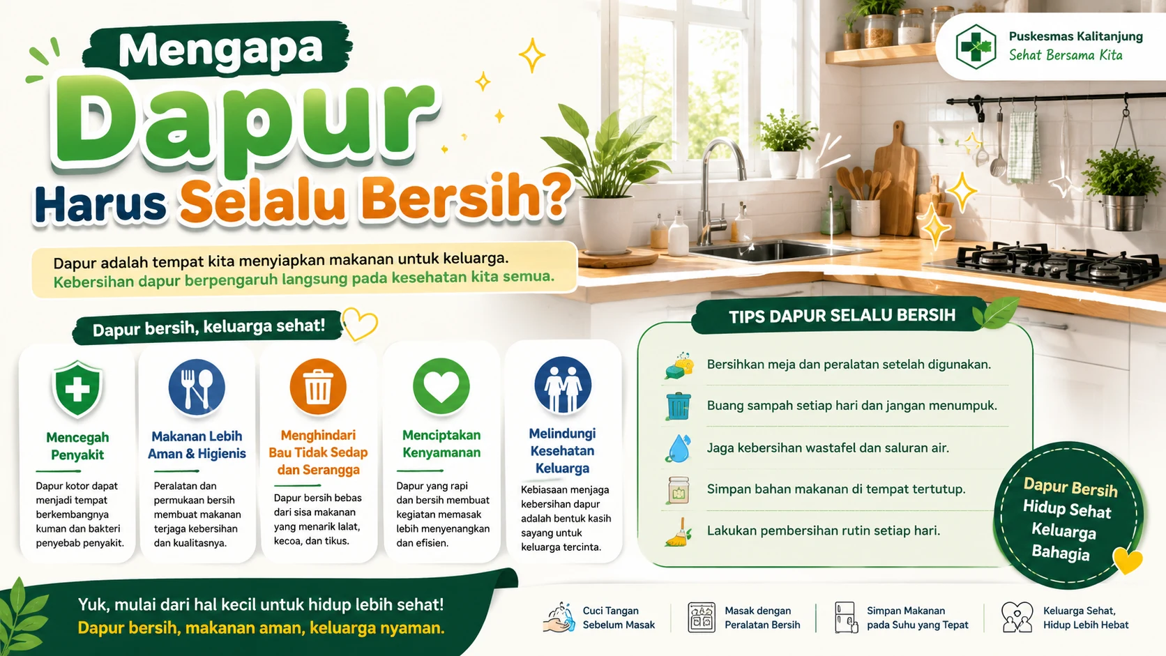 Mengapa Dapur Harus Selalu Bersih
