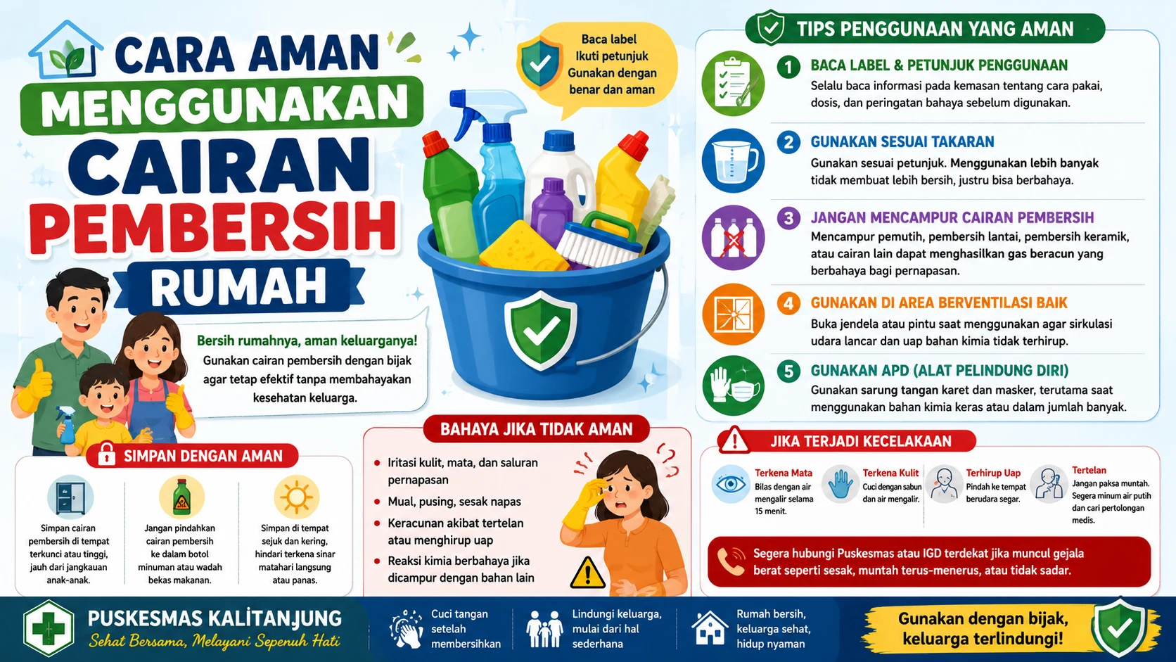 Cara Aman Menggunakan Cairan Pembersih Rumah