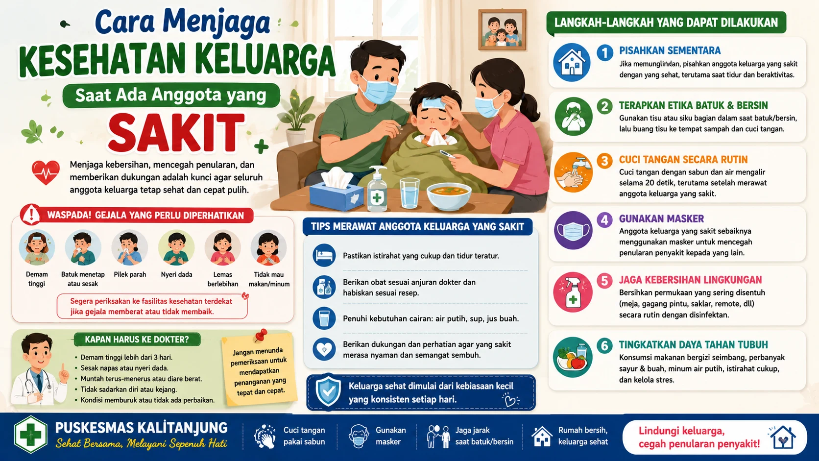 Cara Menjaga Kesehatan Keluarga Saat Ada Anggota yang Sakit