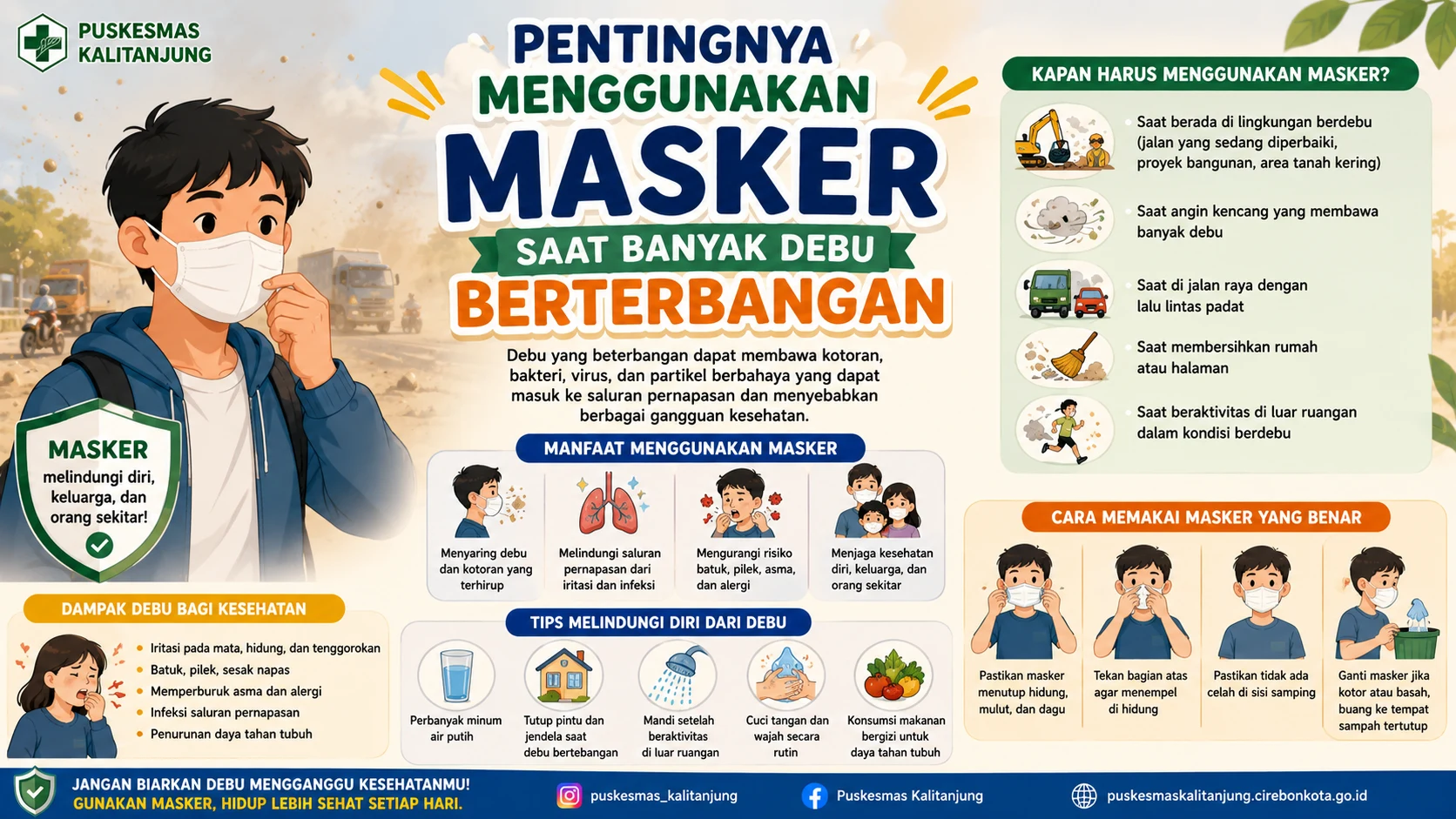 Pentingnya Menggunakan Masker Saat Banyak Debu Berterbangan