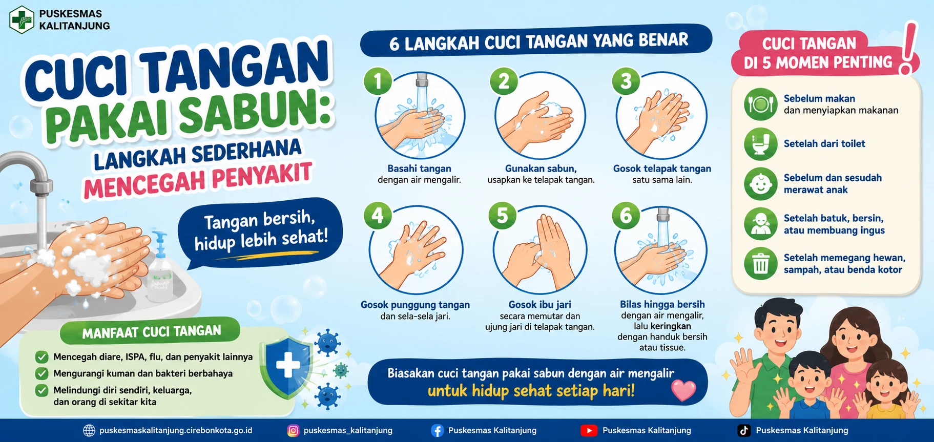 Cuci Tangan Pakai Sabun: Langkah Sederhana Mencegah Penyakit
