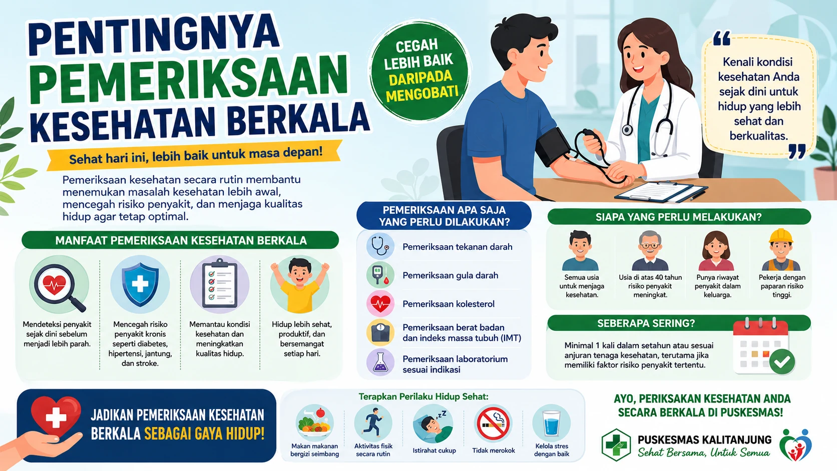 Pentingnya Pemeriksaan Kesehatan Berkala