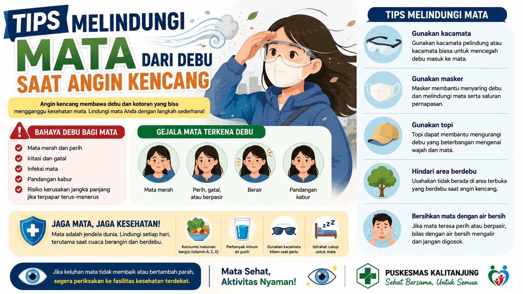 Tips Melindungi Mata dari Debu Saat Angin Kencang