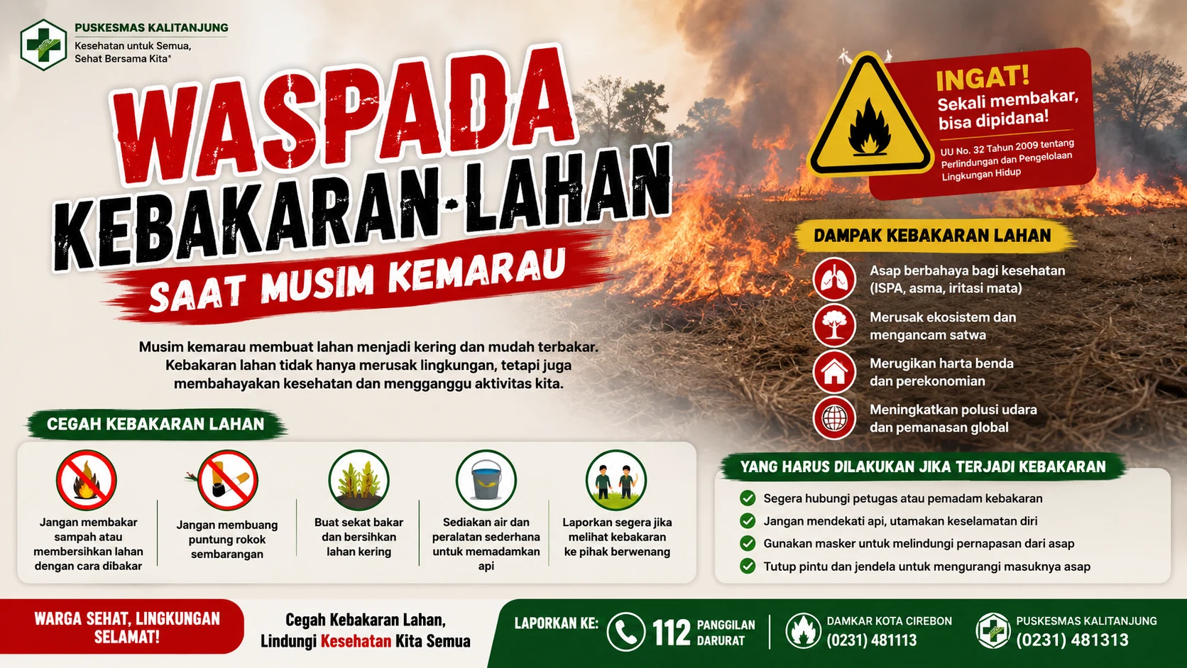 Waspada Kebakaran Lahan Saat Musim Kemarau