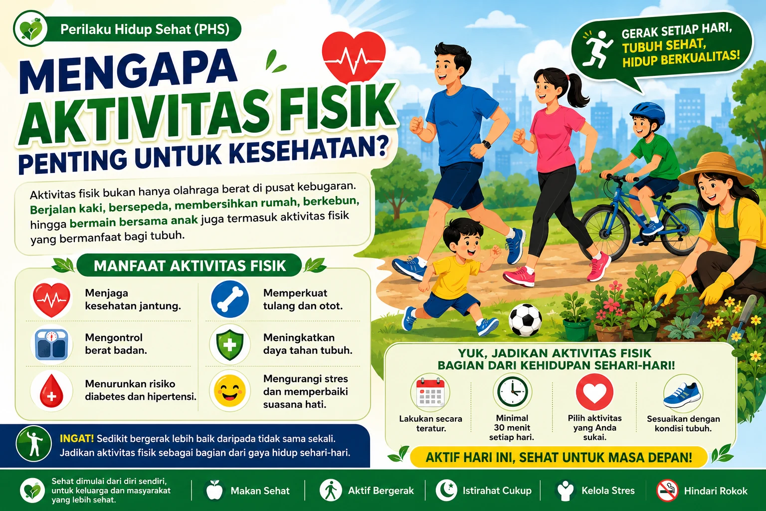 Mengapa Aktivitas Fisik Penting untuk Kesehatan
