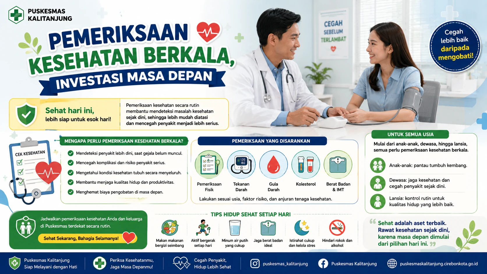 Pemeriksaan Kesehatan Berkala, Investasi Masa Depan untuk Hidup yang Lebih Sehat