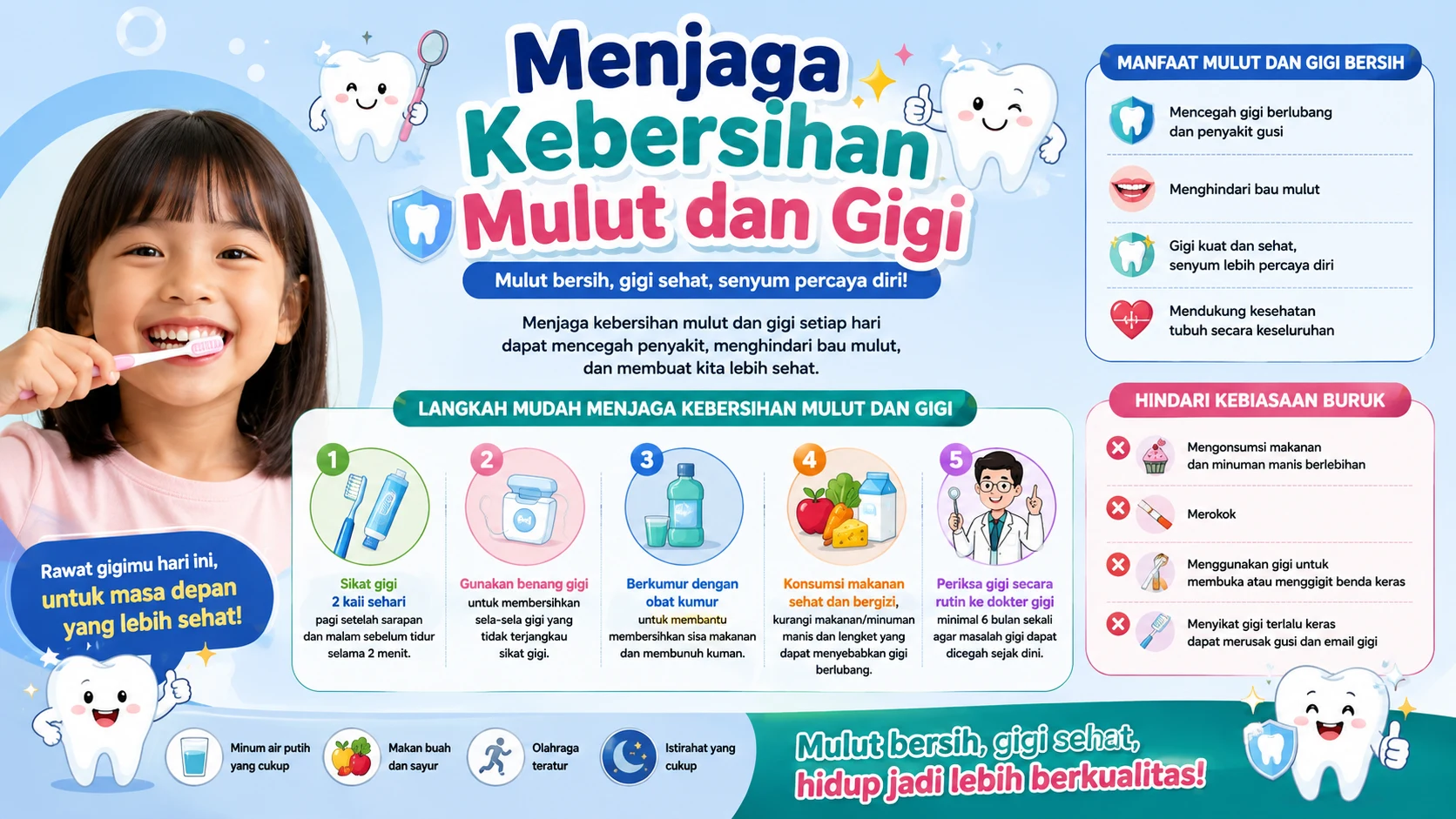 Menjaga Kebersihan Mulut dan Gigi untuk Senyum Sehat dan Tubuh yang Lebih Bugar